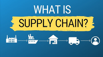 What is Supply Chain Management (SCM)? Simple definition with examples