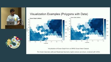 Rajeev Jain - UXarray, a python library for unstructured climate and weather data | SciPy 2023