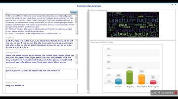 Application of Text Classification and Clustering of Twitter Data for Business Analytics