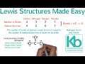 Lewis Structures Made Easy: Examples and Tricks for Drawing Lewis Dot Diagrams of Molecules