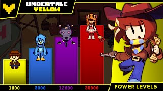 Undertale Yellow Power Levels