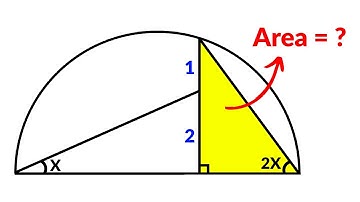 China Math Olympiad | A Very Nice Geometry Challenge