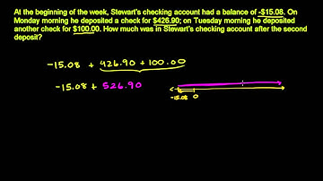 Adding decimals of different signs word problem