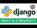HTTP Request and Response - Python Django Tutorial 2