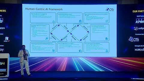 𝗔𝗜 𝗠𝗔𝗫 𝗖𝗢𝗡𝗖𝗟𝗔𝗩𝗘 𝟮𝟬𝟮𝟱: Spotlight Talk - Zabi Ulla