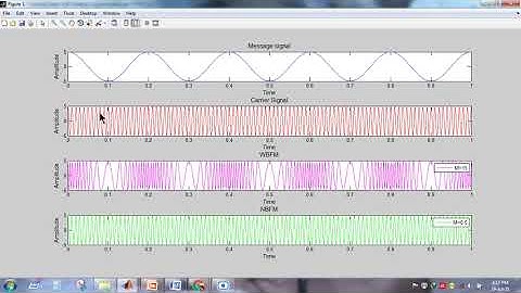 Generation of WBFM and NBFM using MATLAB  (Exp 05 on Analog Communication Lab)