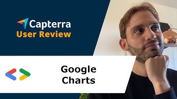 Google Charts Review: Another excellent feature