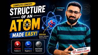 Structure of an Atom FINALLY Made Easy ⚛️ | Class 8,9 ICSE/CBSE