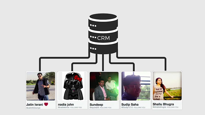 Bajaj Electricals Super Fans Case Study 2016