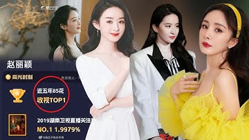 Triệu Lệ Dĩnh được công nhận là tiểu hoa hàng đầu lứa 85, vượt Dương Mịch và Lưu Diệc Phi