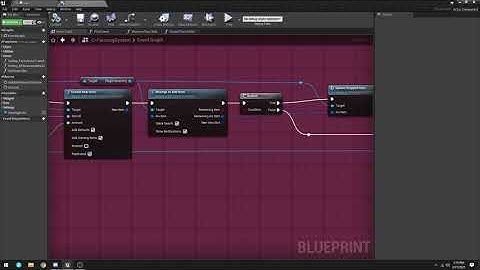 Farming Integration to SGK V2 (farming kit from eeldev)