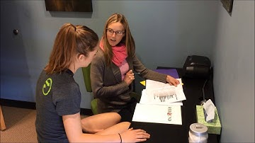 Lactate Testing at REP Lab with Jay Dicharry and Stephanie Howe