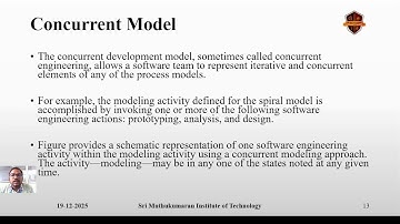CCS356-Object Oriented Software Engineeering