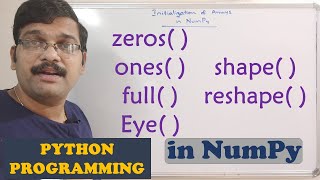 INITIALIZING ARRAYS IN NUMPY ( ZEROS( ) ,ONES( ) ,FULL( ) ,EYE( ) FUNCTIONS ) - PYTHON PROGRAMMING