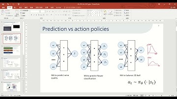 Brief explanation of RL PPO to train GPT