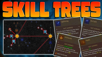 DIABLO 4 SKILL TREES ARE INSANE! New Information! Abilities, Upgrades, & More! | Diablo 4!