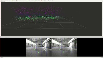 MSCKF VIO SLAM method test with UZH drone racing dataset