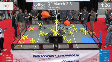 2017 VRC Engr QF2-3 - 9932F 7110A 88666X vs 333X 6596 1200F - 21 to 24