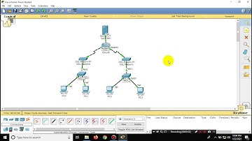 Konfigurasi Subscriber Internet Telepon dengan Cisco Packet Tracer
