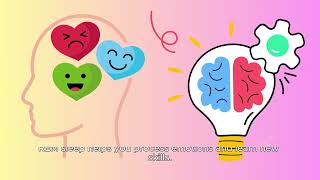 Sleep, Dreams & Memory Explained in 60 Seconds!
