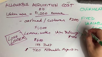Overhead and Fixed and Variable Cost