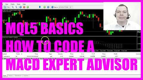 LEARN MQL5 TUTORIAL BASICS - 21 HOW CO CODE A MACD EXPERT ADVISOR