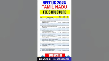 NEET UG 2024 Tamilnadu Fee Structure Govt./Management/NRI Quota #shorts #viral #shortvideo #neet2024
