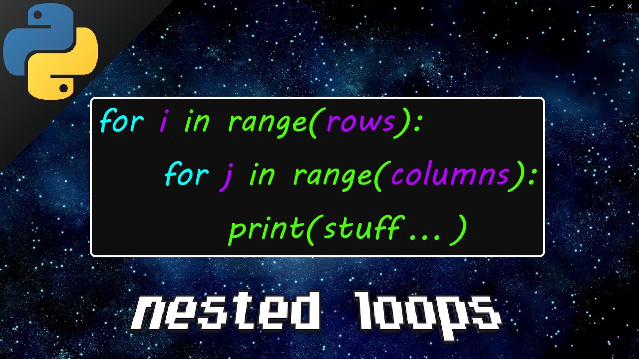 Python Nested Loops ➿