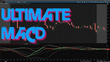Ultimate MACD Indicator for ThinkorSwim - Free Indicator