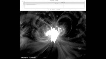 X1.6 Solar Flare - Preliminary video in 7 SDO/AIA Wavelengths