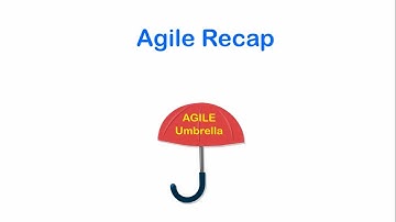 Scrum Step by Step with Examples: Agile Recap