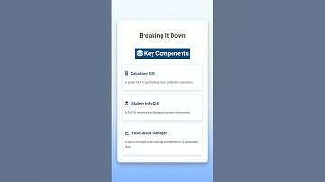 Creating GUIs with Java | Lecture 41: Demonstration-XV