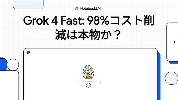 Grokの導入によるコスト削減と業務効率化の実績