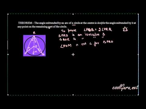 Circles Theorem: Angle
