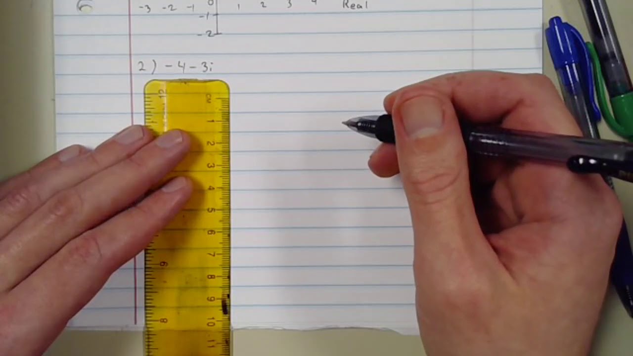 Graphing and Finding Absolute Value of Complex Numbers YouTube