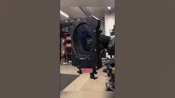 Roterend cameralenssysteem