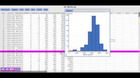 Section 2.2 Use StatCrunch for histograms and Normal Quantile/Q Q plots
