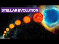 Stellar Evolution: The Life and Death of Stars