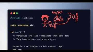 Lesson 1 - C++ CSC126: cout, cin, and variables.