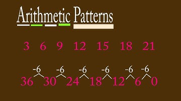 Arithmetic Patterns Definition