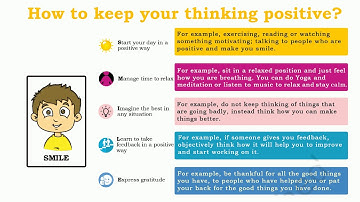 POSITIVE THINKING  | NSQF | CLASS IX