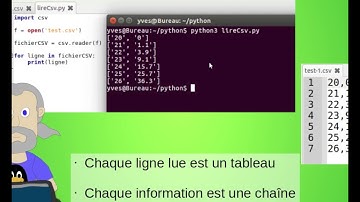 Traitement des fichiers CSV en langage Python