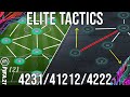 FIFA 21 - Meta ELITE 4231/41212(2)/4222 Tactics Set up To Get More Wins & Get Elite! (TACTICS)