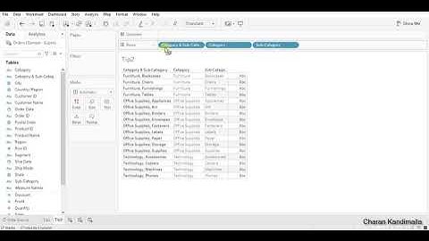 Display/ repeat row lables for each row in Tableau Desktop | Tableau Tips | Charan Kandimalla