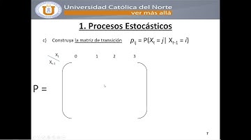 Cadenas de Markov - Clase 01