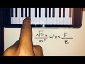 Beethoven “Fur Elise" played with Marker & Ipad