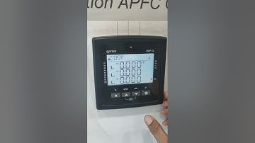 Alarm increasing video for RGP