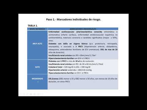 factores de riesgo