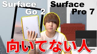 【性能比較】ベンチマークテストと「Surface Go 2はこんな人には向かない」を解説します。