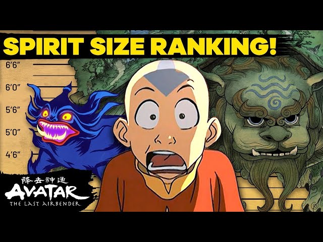 Avatar Ranking